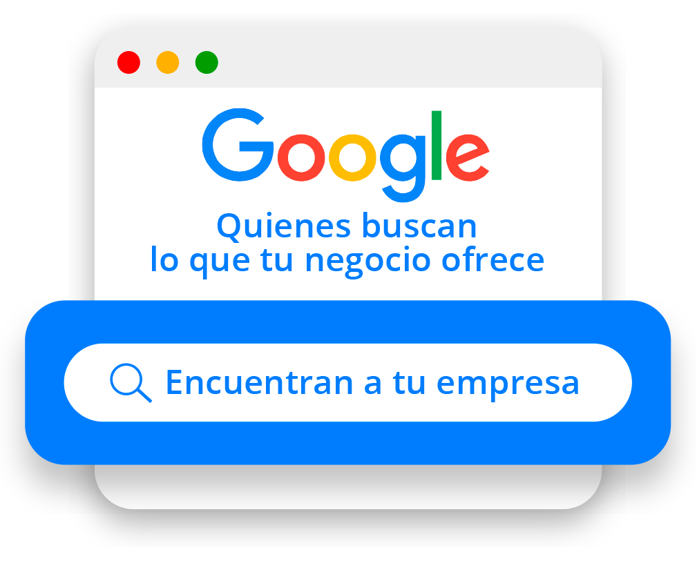 google-A